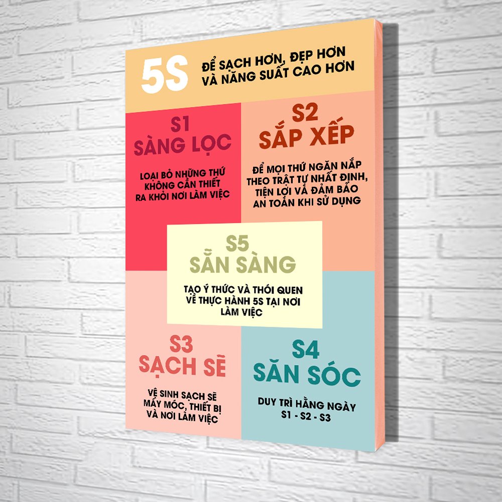 Tranh văn phòng slogan 5s số 2