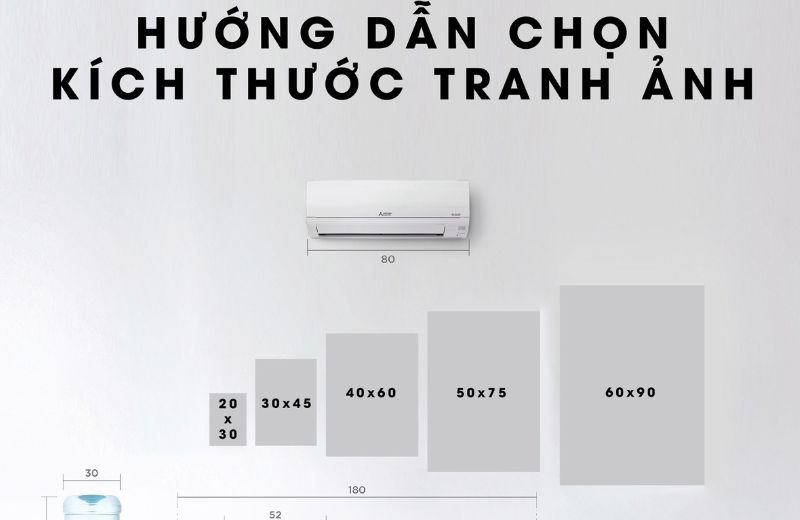 In ảnh cần chọn đúng kích thước, chất liệu và khung phù hợp