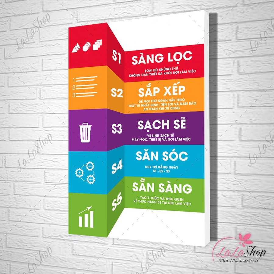 Tranh văn phòng slogan 5s số 4